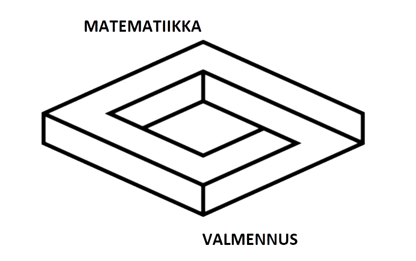 Matematiikka Valmennus